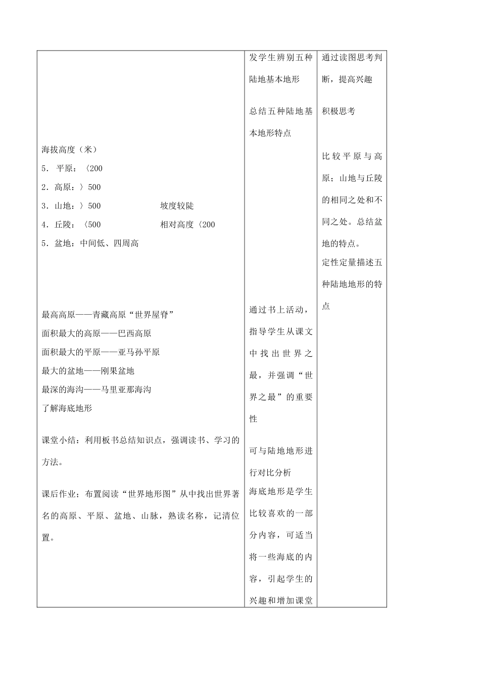 七年级地理上册 世界的地形教案 湘教版_第3页