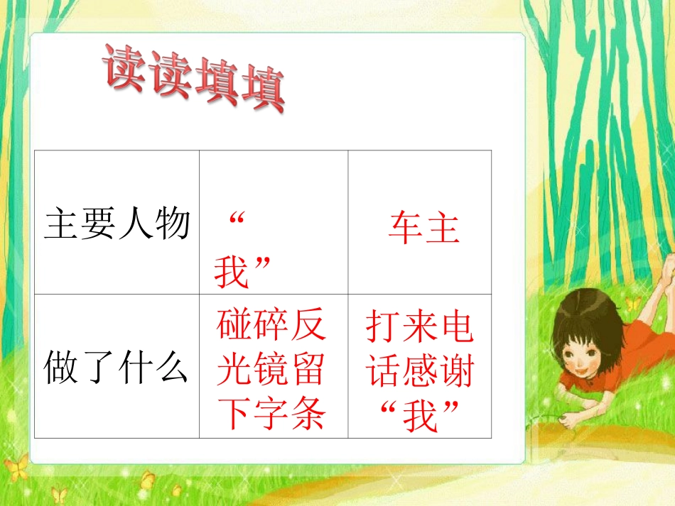 《诚实与信任》练习题_第1页