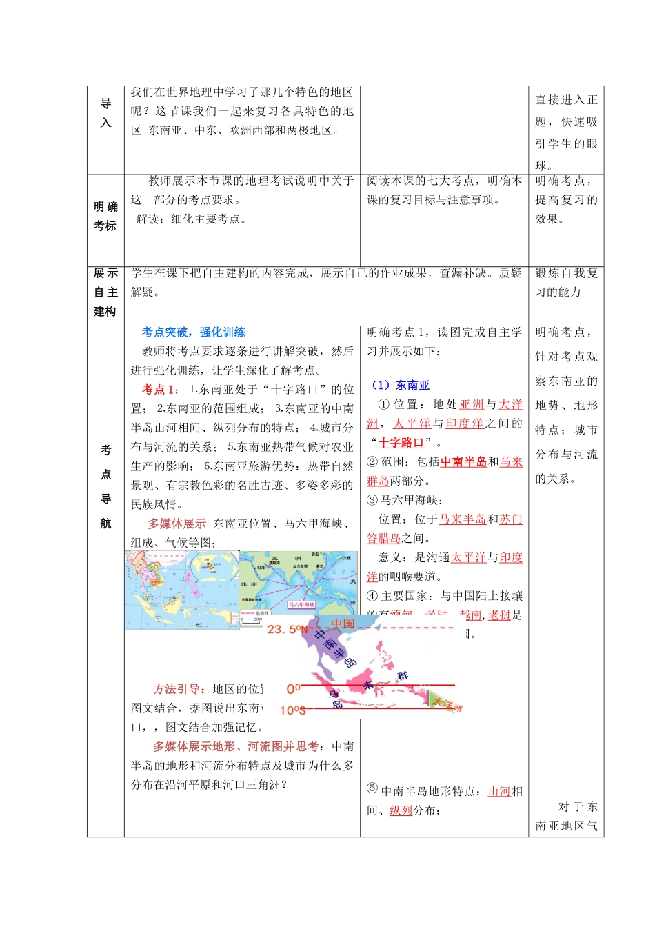 七年级地理下册 第7章 各具特色的地区教案 （新版）商务星球版-（新版）商务星球版初中七年级下册地理教案_第2页