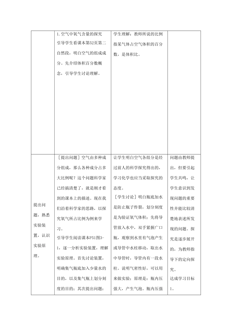 九年级化学 多组分的空气教案 湘教版_第2页