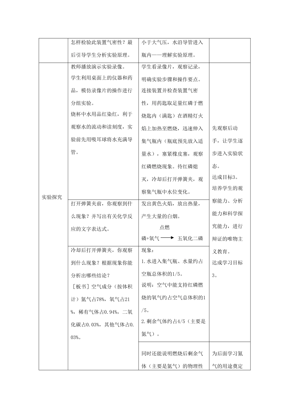 九年级化学 多组分的空气教案 湘教版_第3页