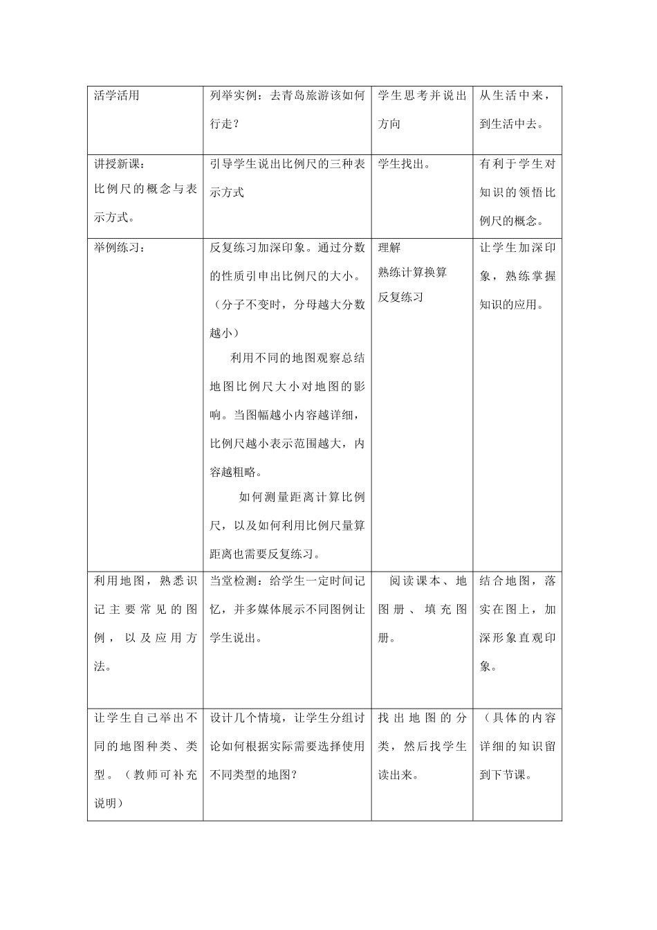 七年级地理上册 1.2 我们怎样学地理教学设计 （新版）湘教版-（新版）湘教版初中七年级上册地理教案_第3页