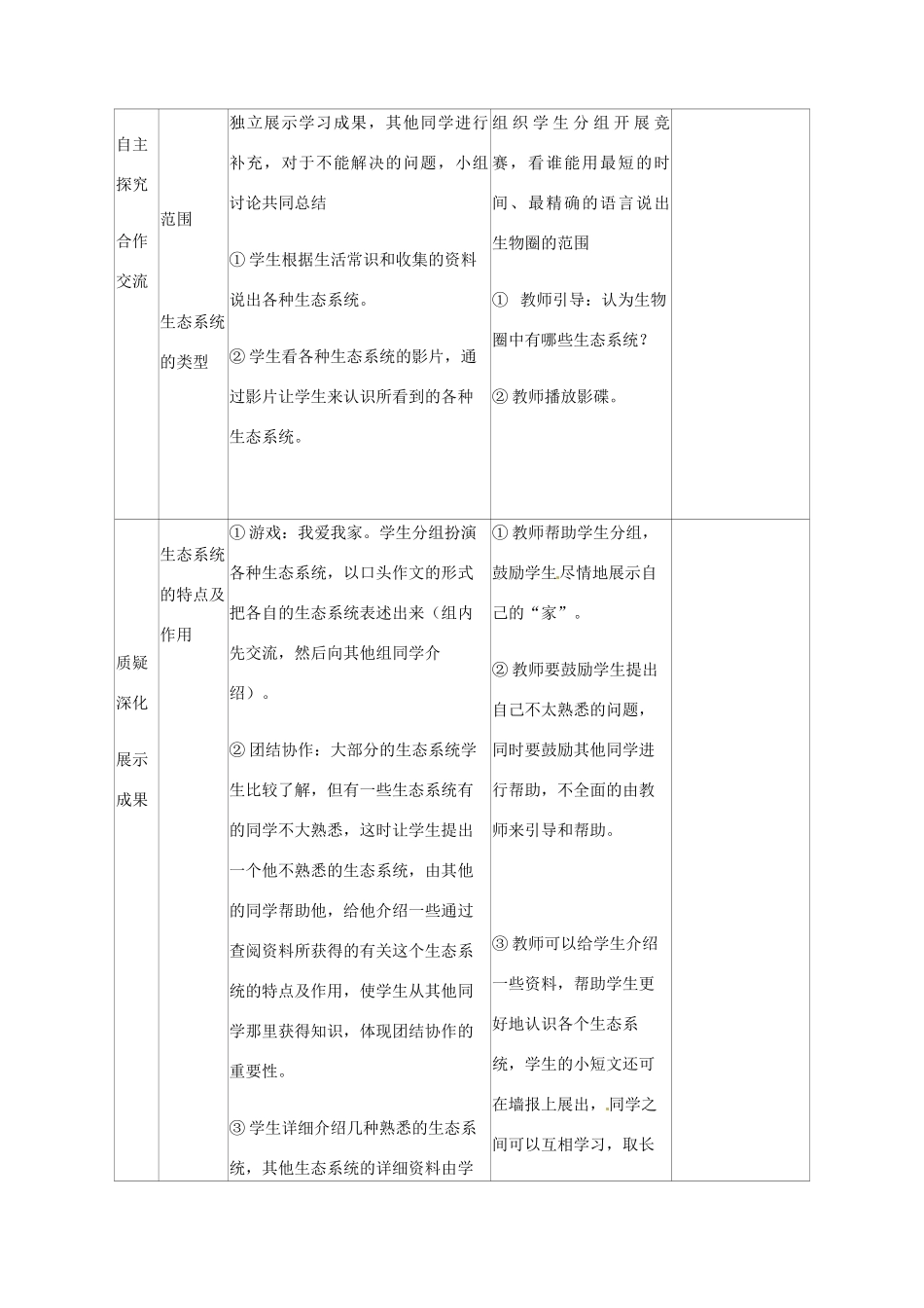 山东省临沭县2012年秋七年级生物《生物圈是最大的生态系统》教案 新人教版_第2页