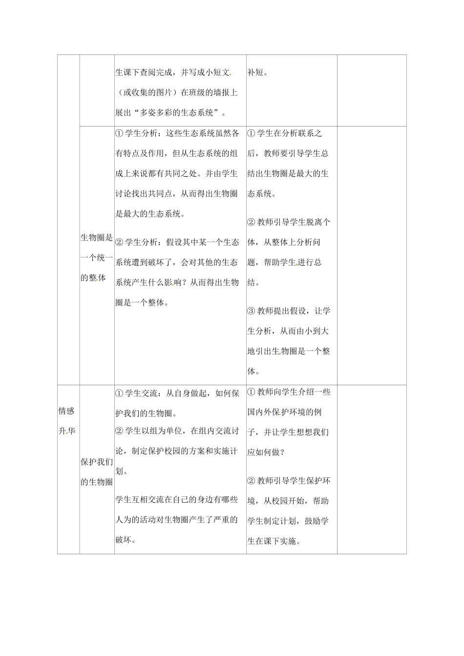 山东省临沭县2012年秋七年级生物《生物圈是最大的生态系统》教案 新人教版_第3页
