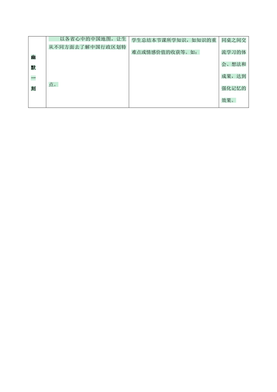 七年级地理上册 第二章 第一节 疆域和行政区划教案2 中图版-中图版初中七年级上册地理教案_第2页
