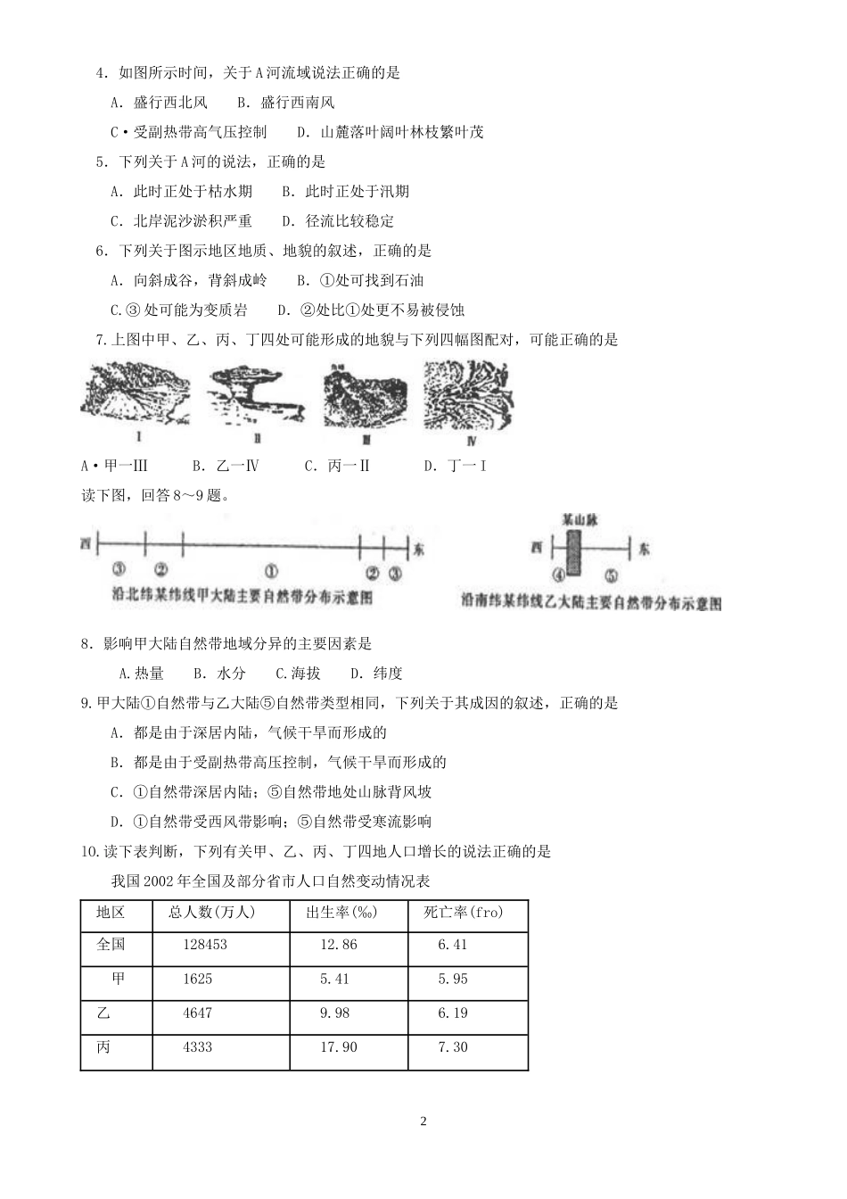 江苏省百所高中样本分析考试_第2页