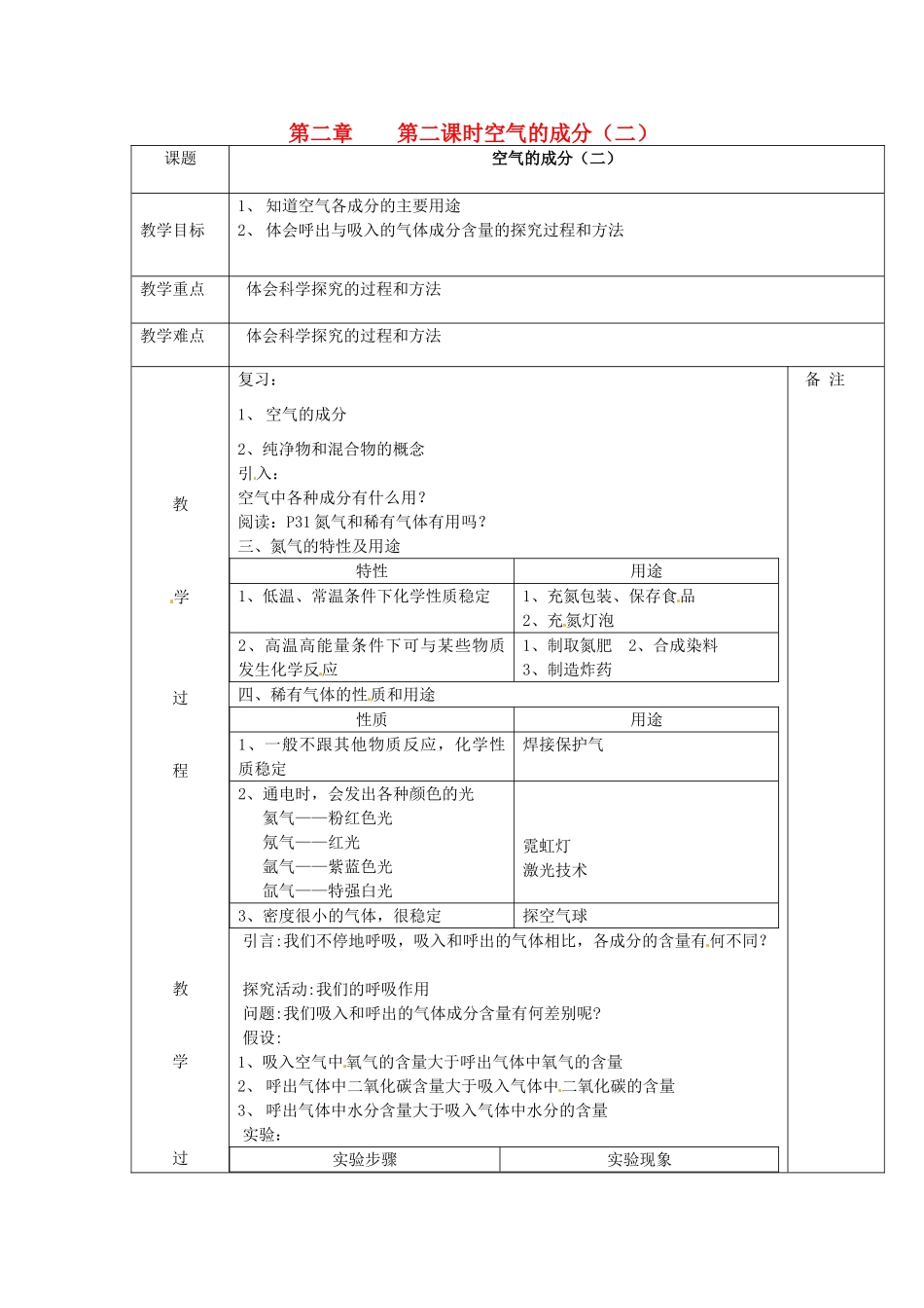 九年级化学上册 2.1 空气的成分教案2 粤教版_第1页