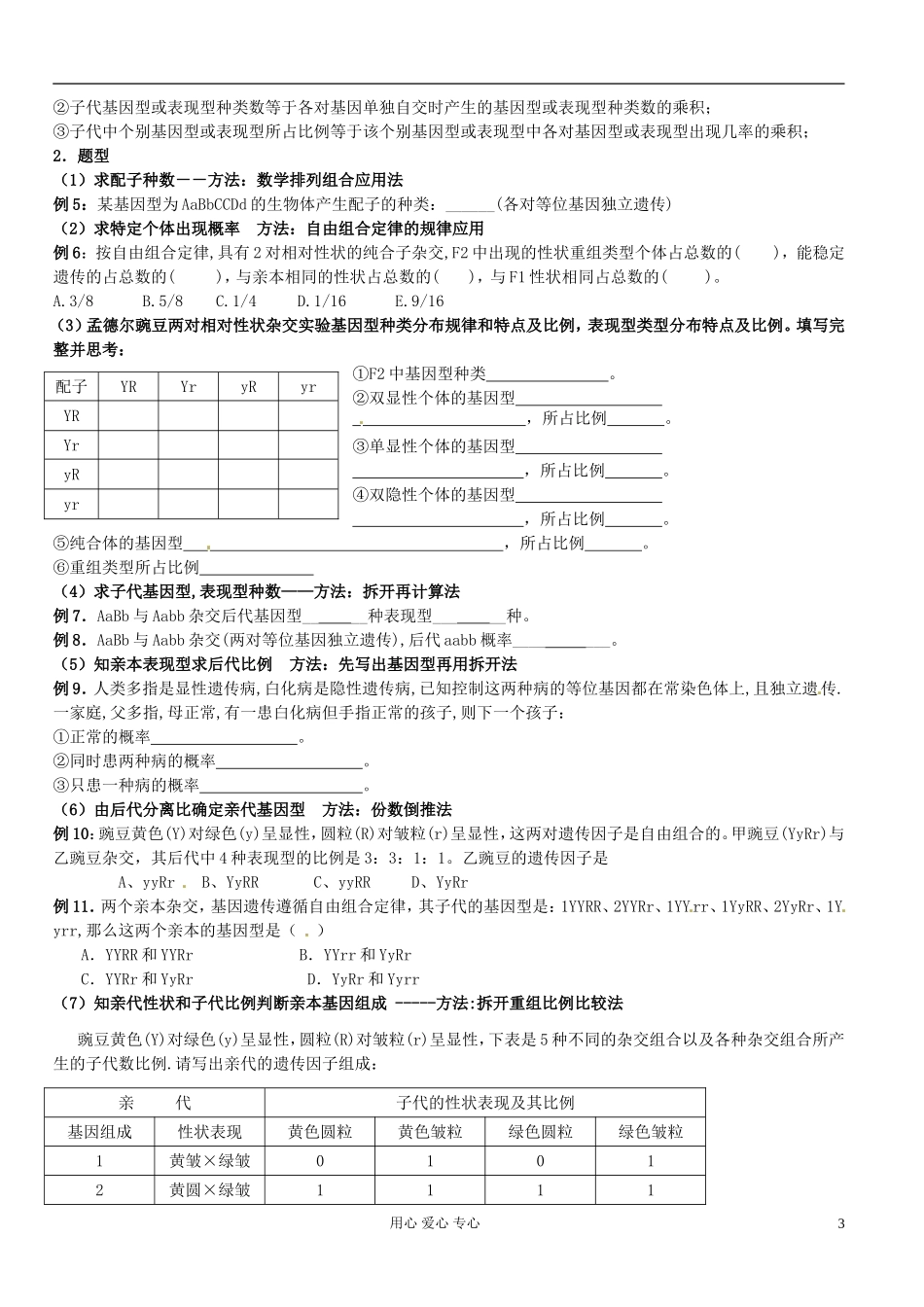浙江省桐庐县富春高级中学高二生物《基因的自由组合定律》学案_第3页