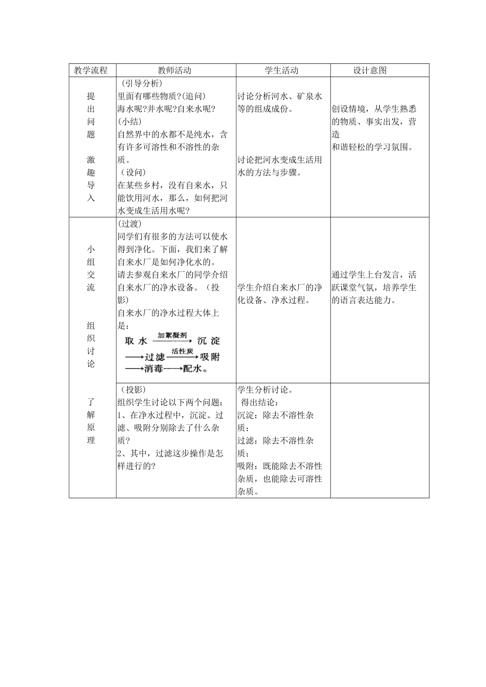 九年级化学上册 3.3 水的净化教案 新人教版_第2页