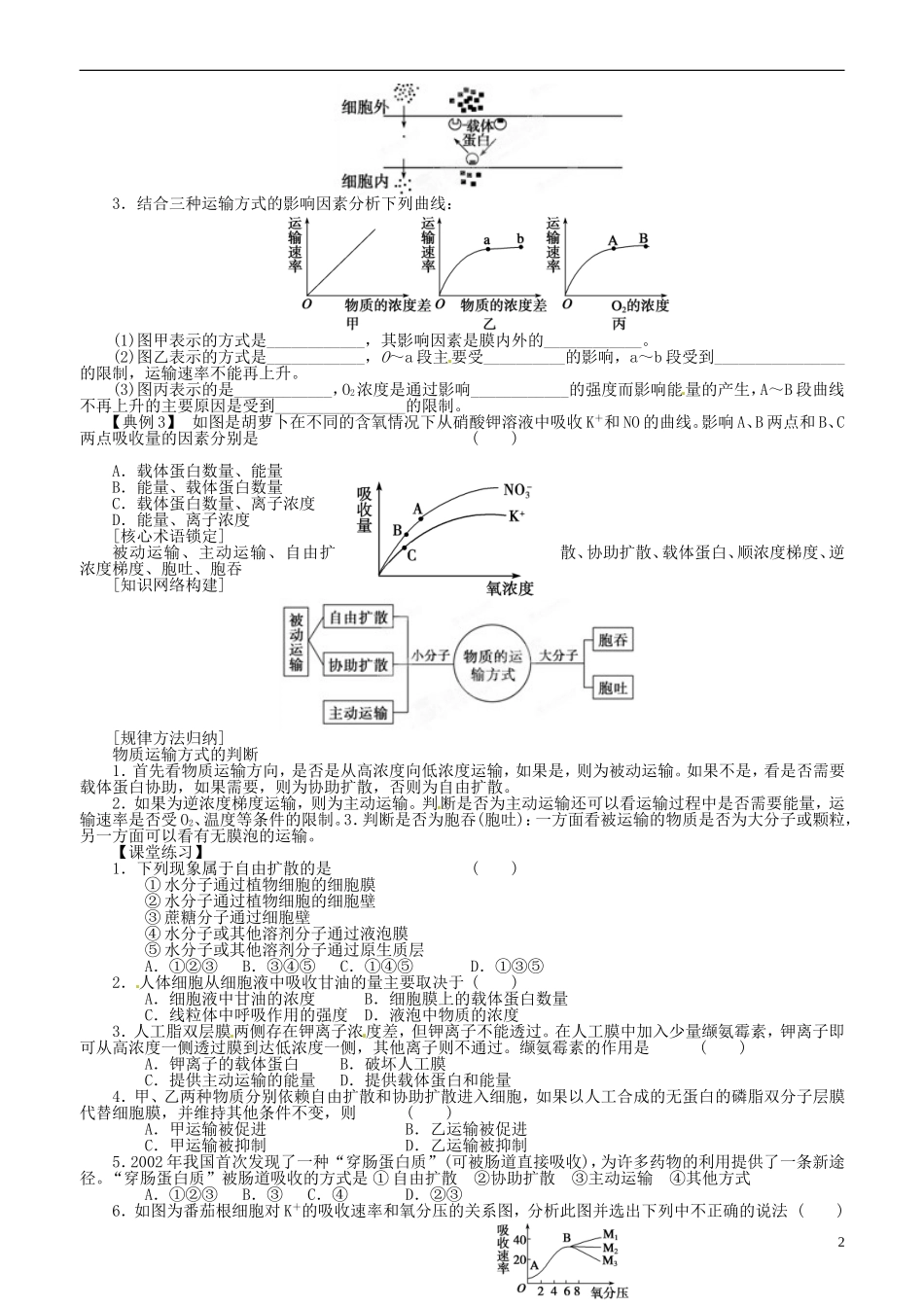 山东省平邑县曾子学校高中生物 第4章第3节 物质跨膜运输的方式学案 新人教版必修1 _第2页