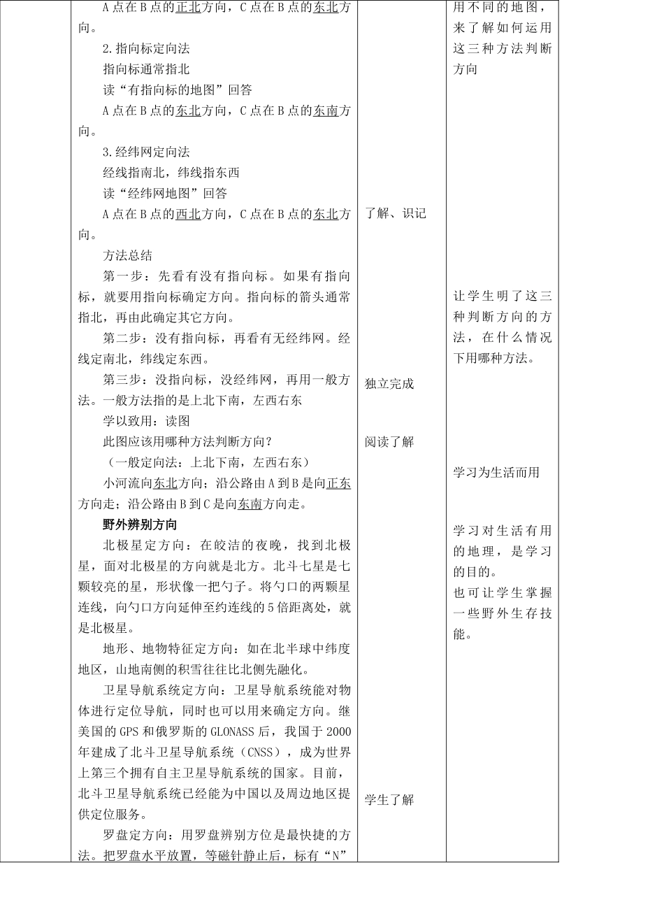 七年级地理上册 2.1 地图的基本要素（第1课时）教案 （新版）商务星球版-（新版）商务星球版初中七年级上册地理教案_第3页