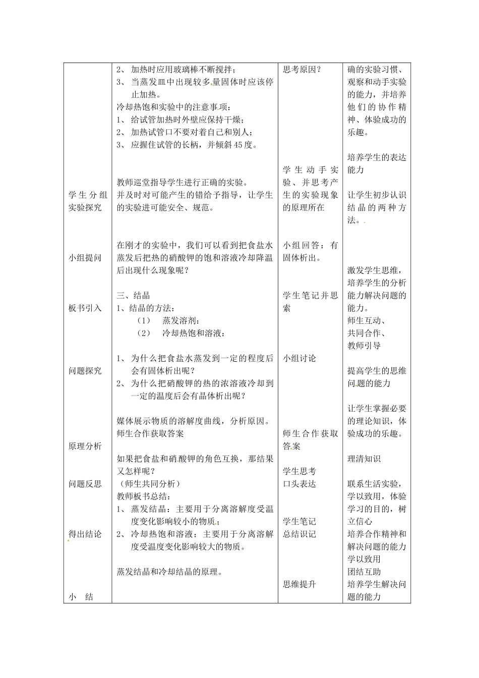 九年级化学 6.1 物质的溶解性教案 沪教版_第3页