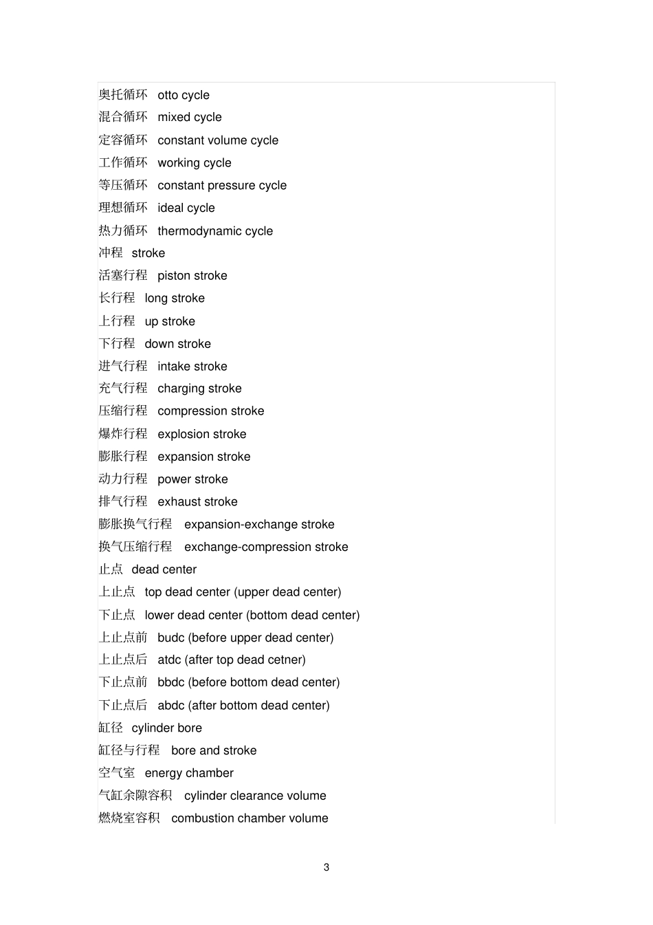 发动机专业英语-无中文_第3页