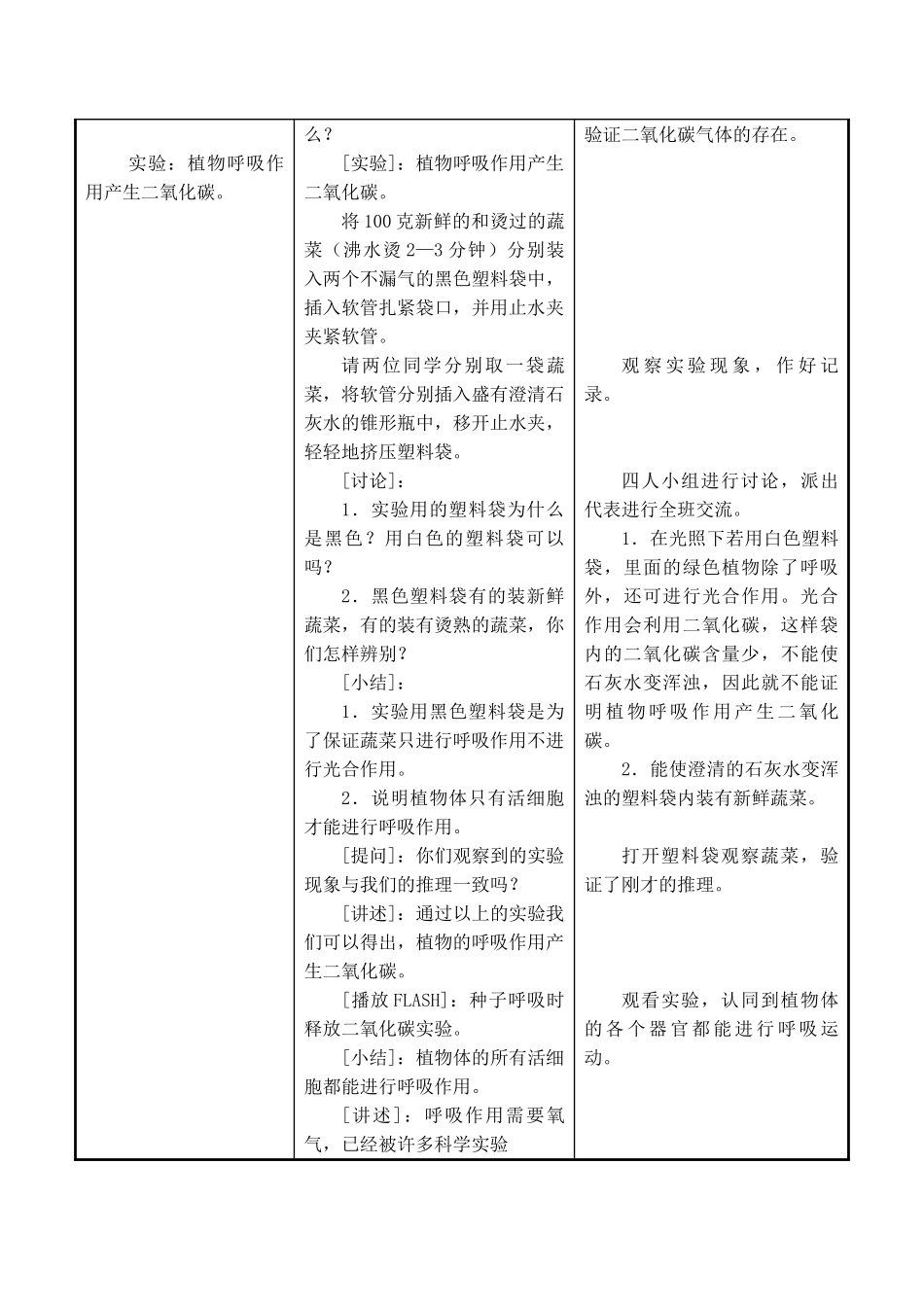 七年级生物上 第6章 绿色植物的光合作用和呼吸作用 第四节  植物的呼吸作用教案苏教版_第2页