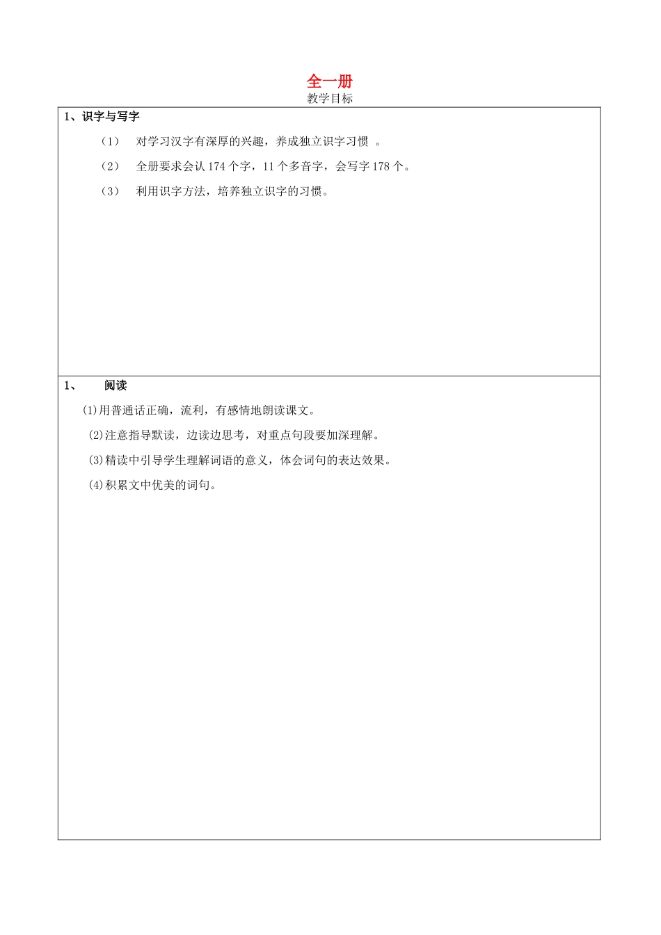 五年级语文上册 全一册教案 语文A版-语文A版小学五年级上册语文教案_第1页