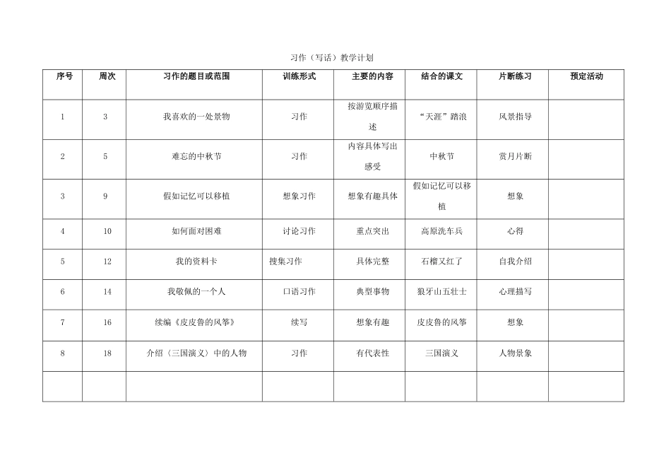 五年级语文上册 全一册教案 语文A版-语文A版小学五年级上册语文教案_第3页