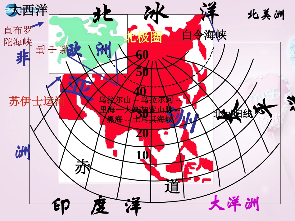 山东省泰安新泰市七年级地理下册 第六章 认识大洲 第一节 欧洲及亚洲课件 湘教版_第3页