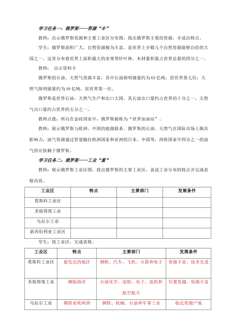 七年级地理下册 8.2 俄罗斯（第2课时）教案 （新版）商务星球版-（新版）商务星球版初中七年级下册地理教案_第2页