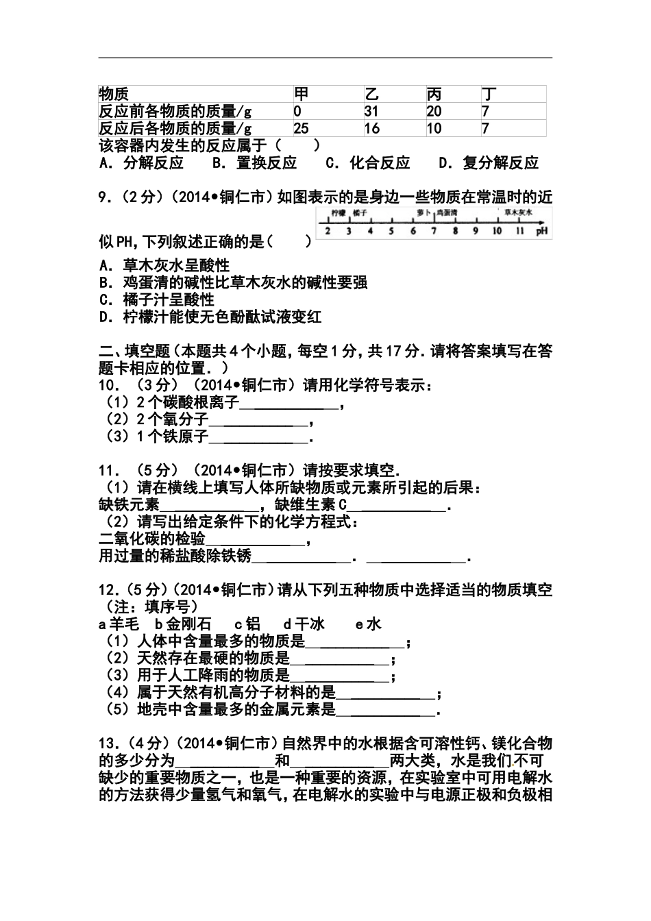 2014年贵州省铜仁市中考化学真题及答案_第2页