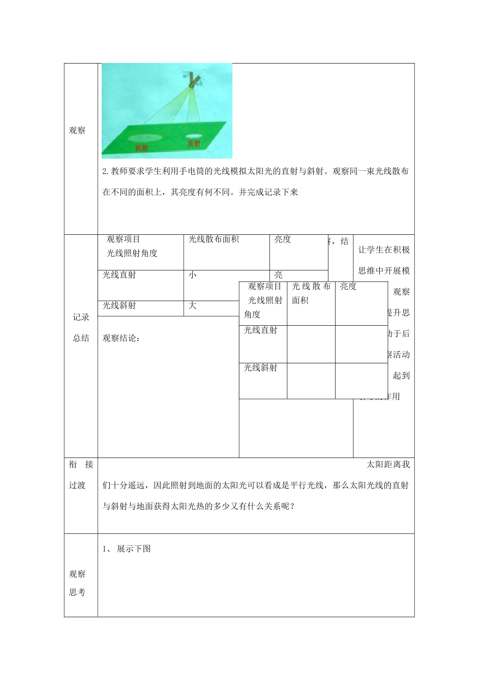 七年级地理上册 第1章 活动课 太阳光直射、斜射对面获得热量的影响教案 （新版）商务星球版-（新版）商务星球版初中七年级上册地理教案_第2页