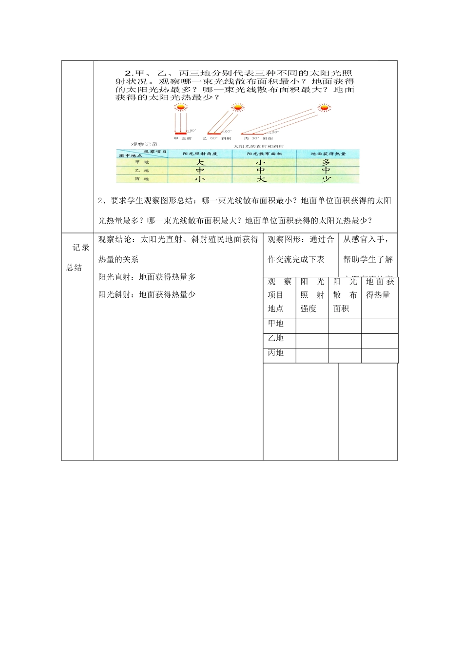 七年级地理上册 第1章 活动课 太阳光直射、斜射对面获得热量的影响教案 （新版）商务星球版-（新版）商务星球版初中七年级上册地理教案_第3页