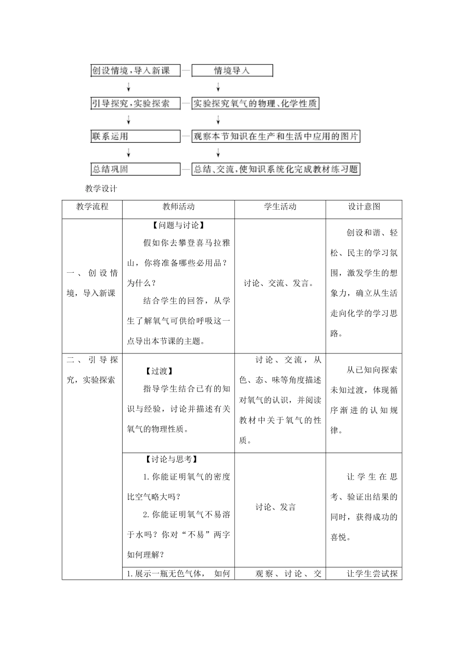九年级化学上册 第二单元 我们周围的空气 2.1 空气教案 （新版）新人教版-（新版）新人教版初中九年级上册化学教案_第2页