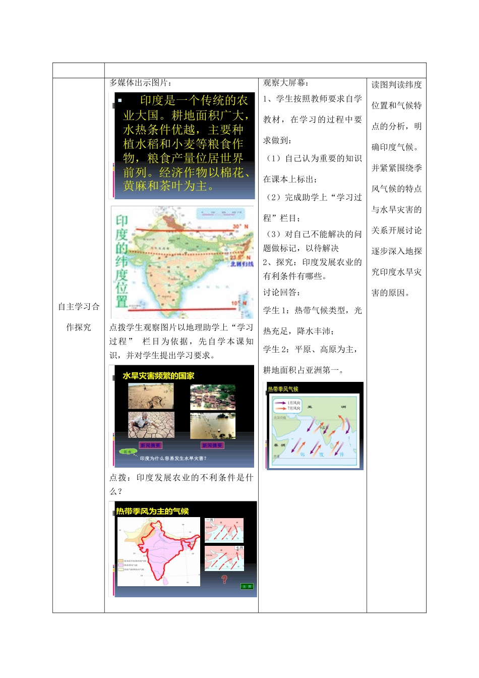 七年级地理下册 8.3印度（第2课时）教案 （新版）商务星球版-（新版）商务星球版初中七年级下册地理教案_第2页