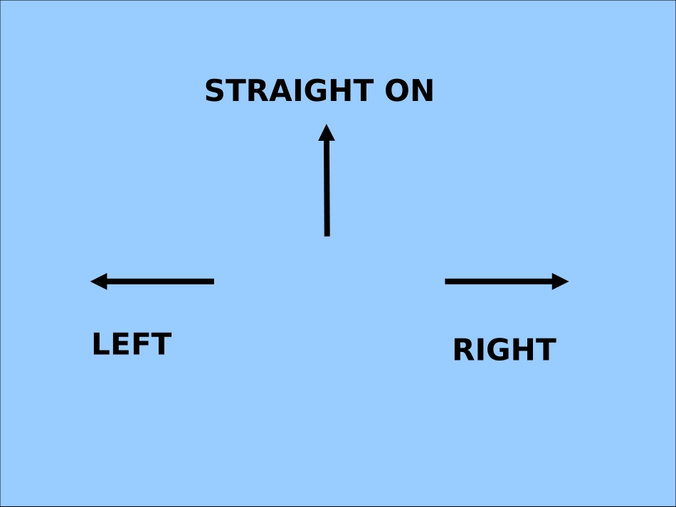 七年级英语上：Unit-3-Lesson-12-How-do-I-get-to-the-post-office课件北师大版_第2页