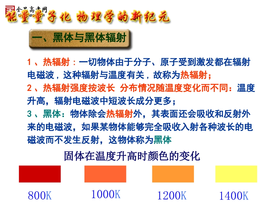 1-能量量子化_第2页