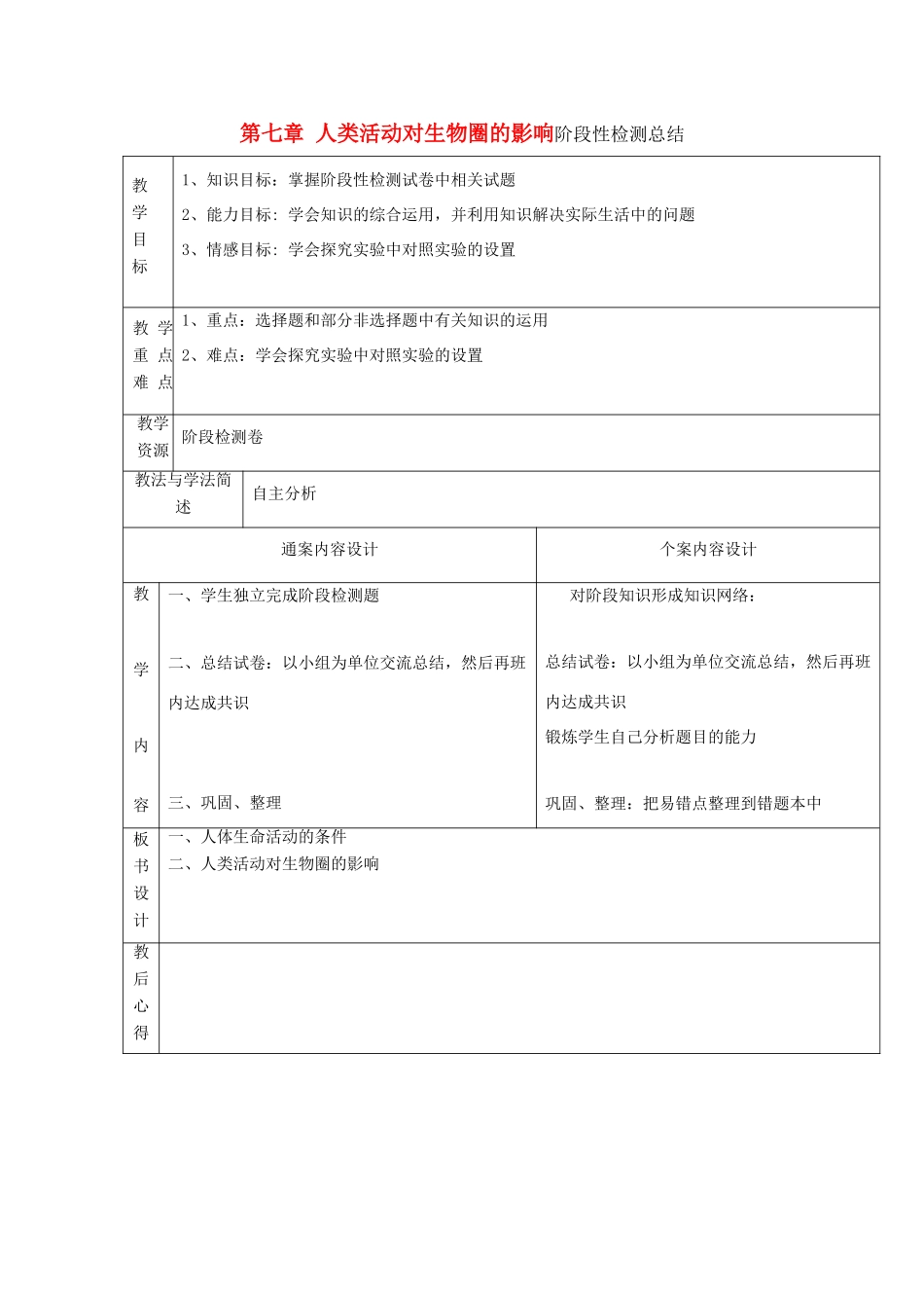 山东省烟台市黄务中学七年级生物下学期阶段性检测总结教案 鲁教版五四制_第1页