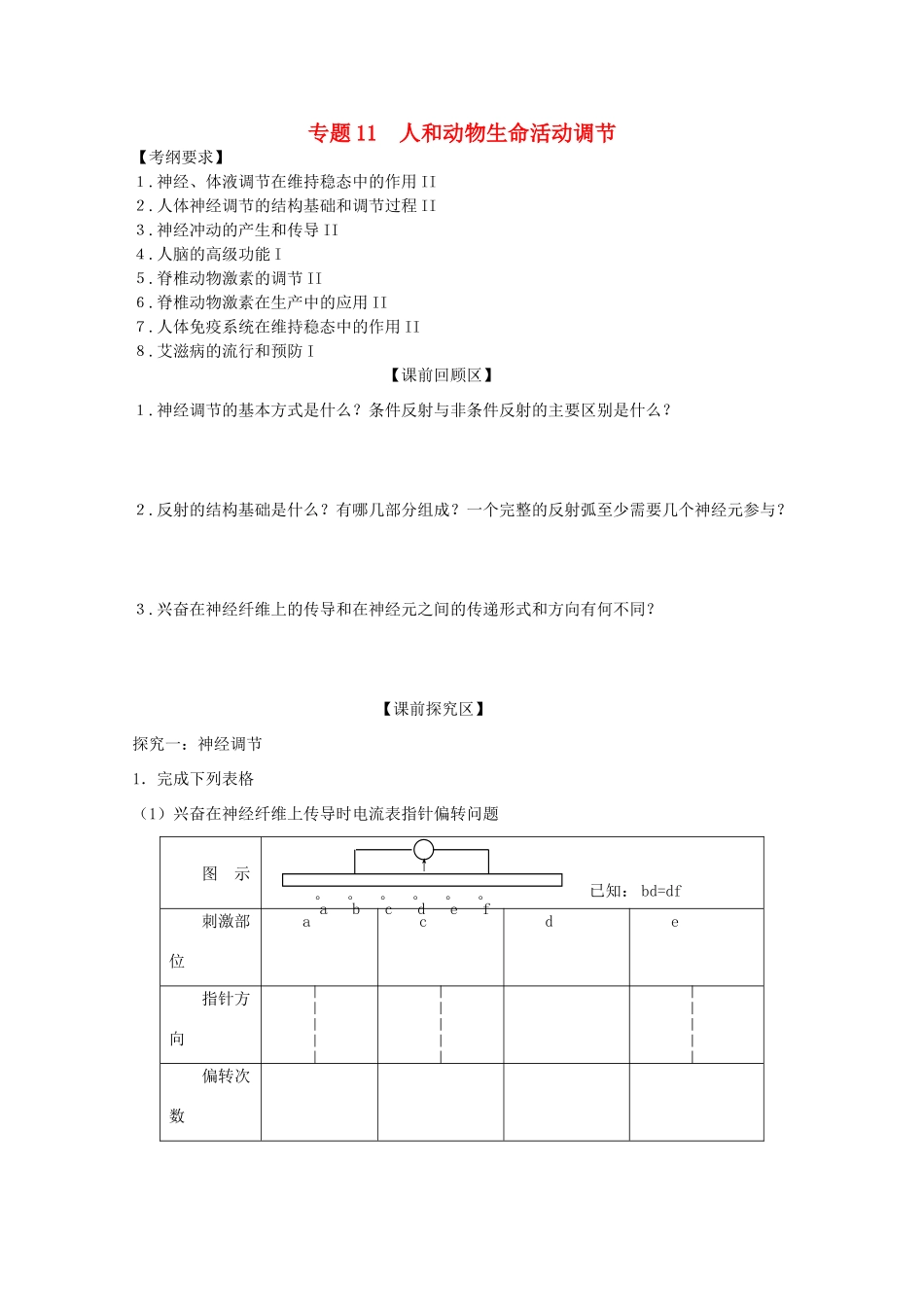 山东省单县五中高三生物二轮复习 专题11 人和动物生命活动调节导学案-人教版高三全册生物学案_第1页