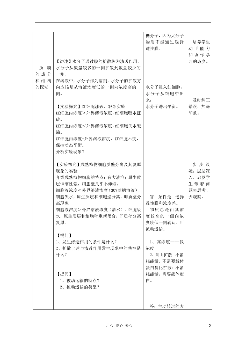 浙江省温州市乐清中学高中生物 第三章《1-32物质出入细胞的方式》学案 必修1_第2页