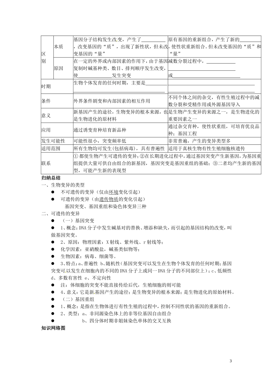 四川省岳池县第一中学高中生物 5.1 基因突变和基因重组学案 新人教版必修2_第3页