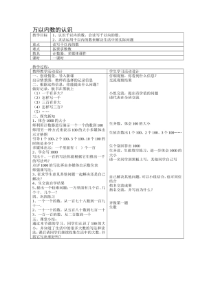 万以内数的认识