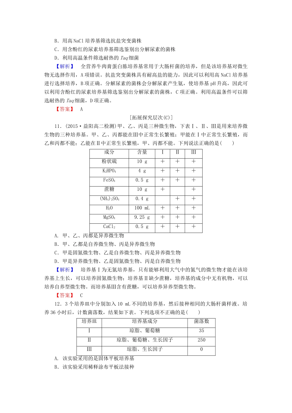 新新学案高三生物一轮复习 专题2 微生物的培养与应用 课题2 土壤中分解尿素的细菌的分离与计数课时作业 新人教版选修1-新人教版高三选修1生物学案_第3页