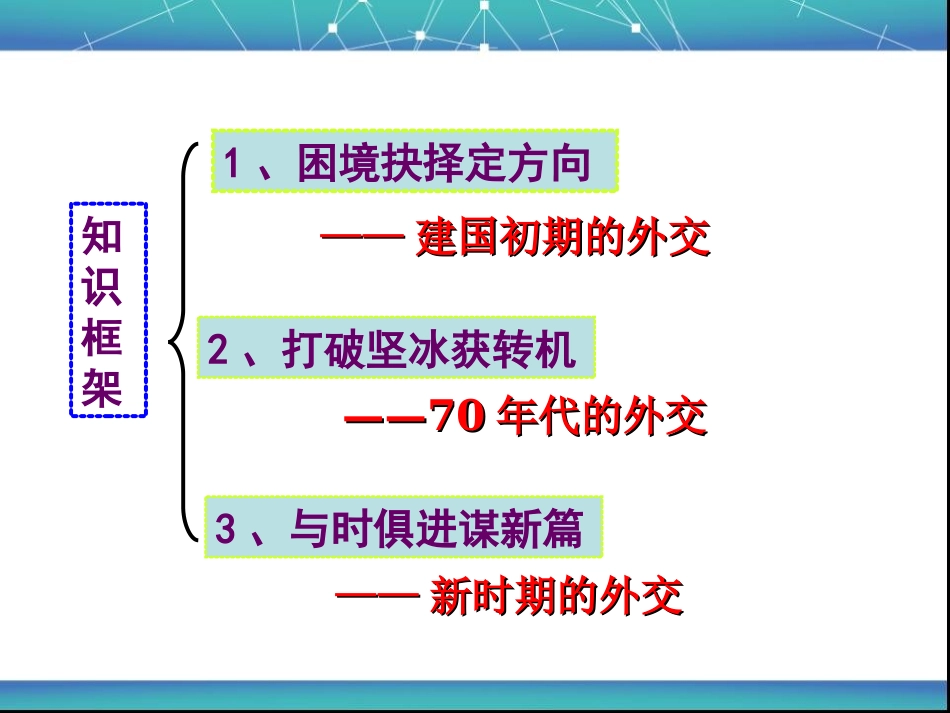 第26课屹立于世界民族之林新中国外交-(2)_第2页