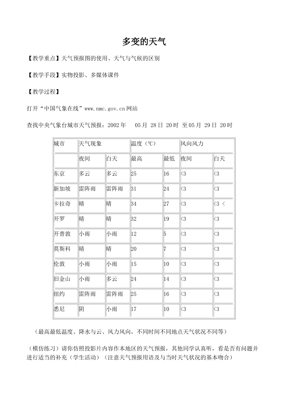 七年级地理多变的天气 3新人教版_第1页