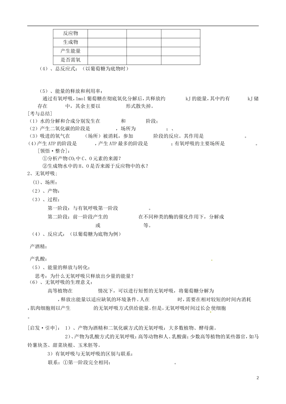 江苏省徐州市王杰中学高中生物 细胞呼吸学案 苏教版必修1_第2页
