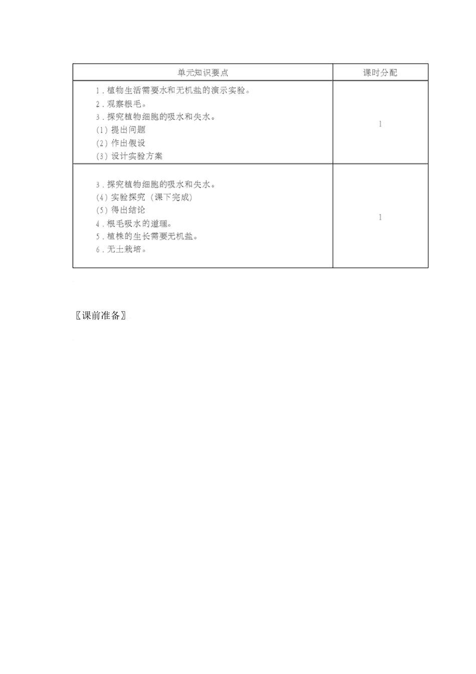 七年级生物：第5章第3节 吸收作用 教案北师大版_第3页