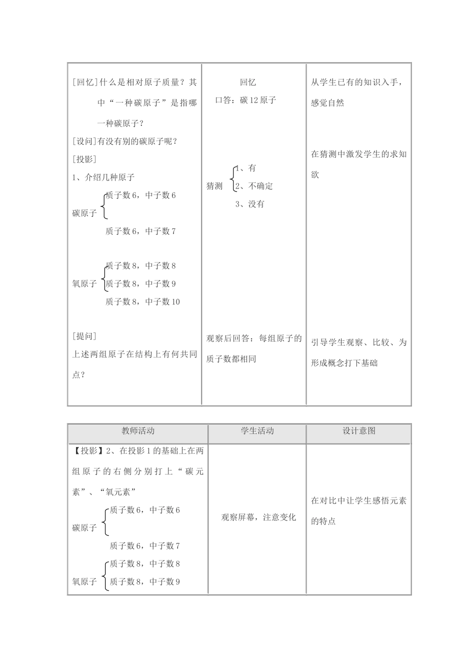 九年级化学 第四单元课题2 元素教案（第一课时） 人教版_第2页