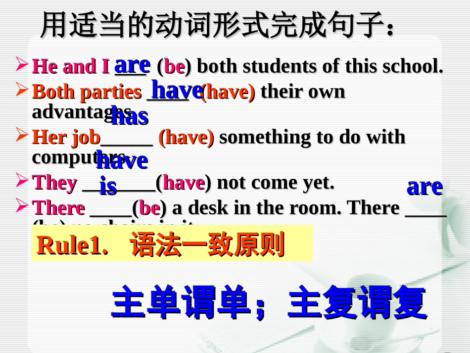 Unit1--Women-of-achievement-grammar-主谓一致(4)_第2页