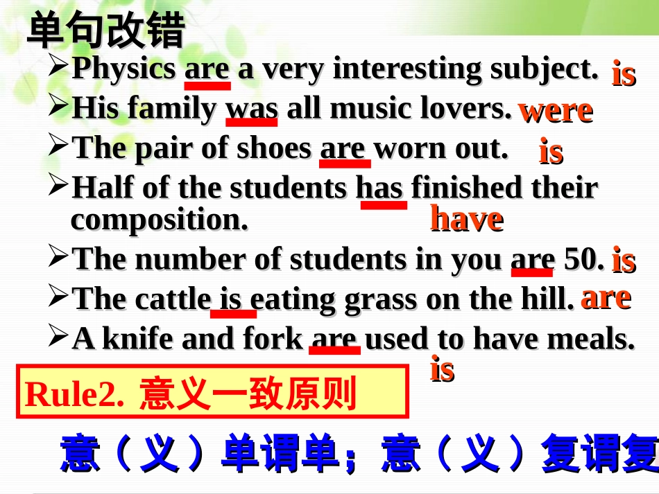 Unit1--Women-of-achievement-grammar-主谓一致(4)_第3页