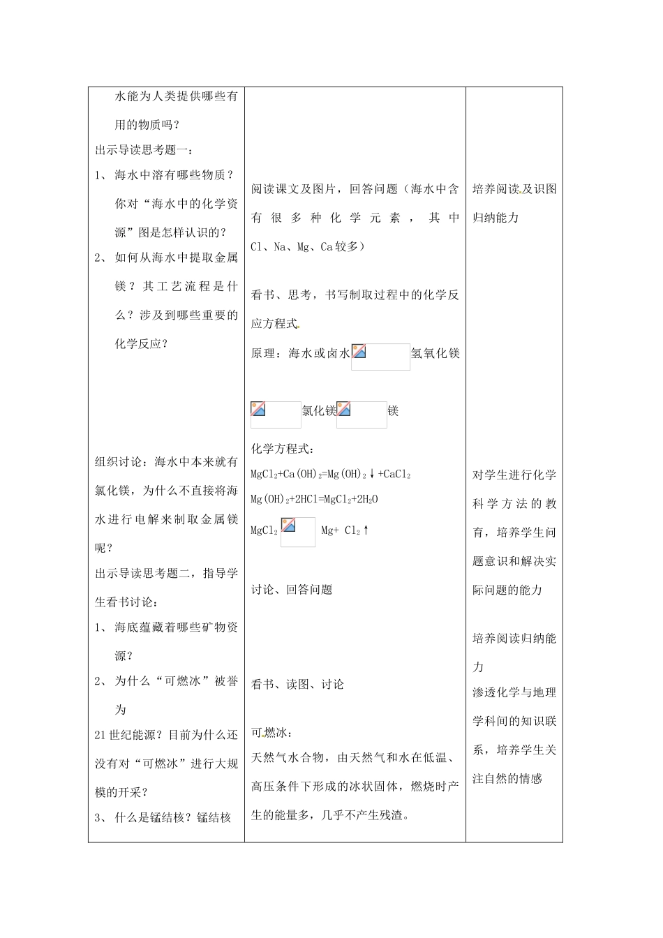 九年级化学 6.1 海洋化学资源教案3 鲁教版_第3页