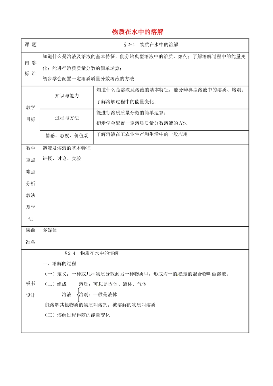 九年级化学 第二单元第四节 物质在水中的溶解第一课时教案 鲁教版_第1页