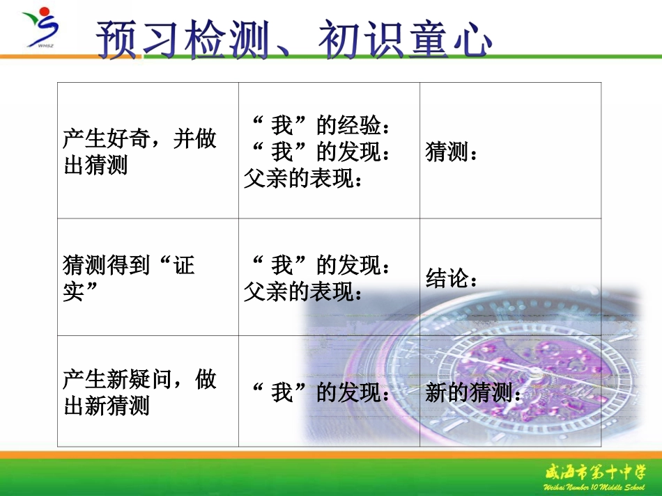 13-表里的生物-(3)_第2页
