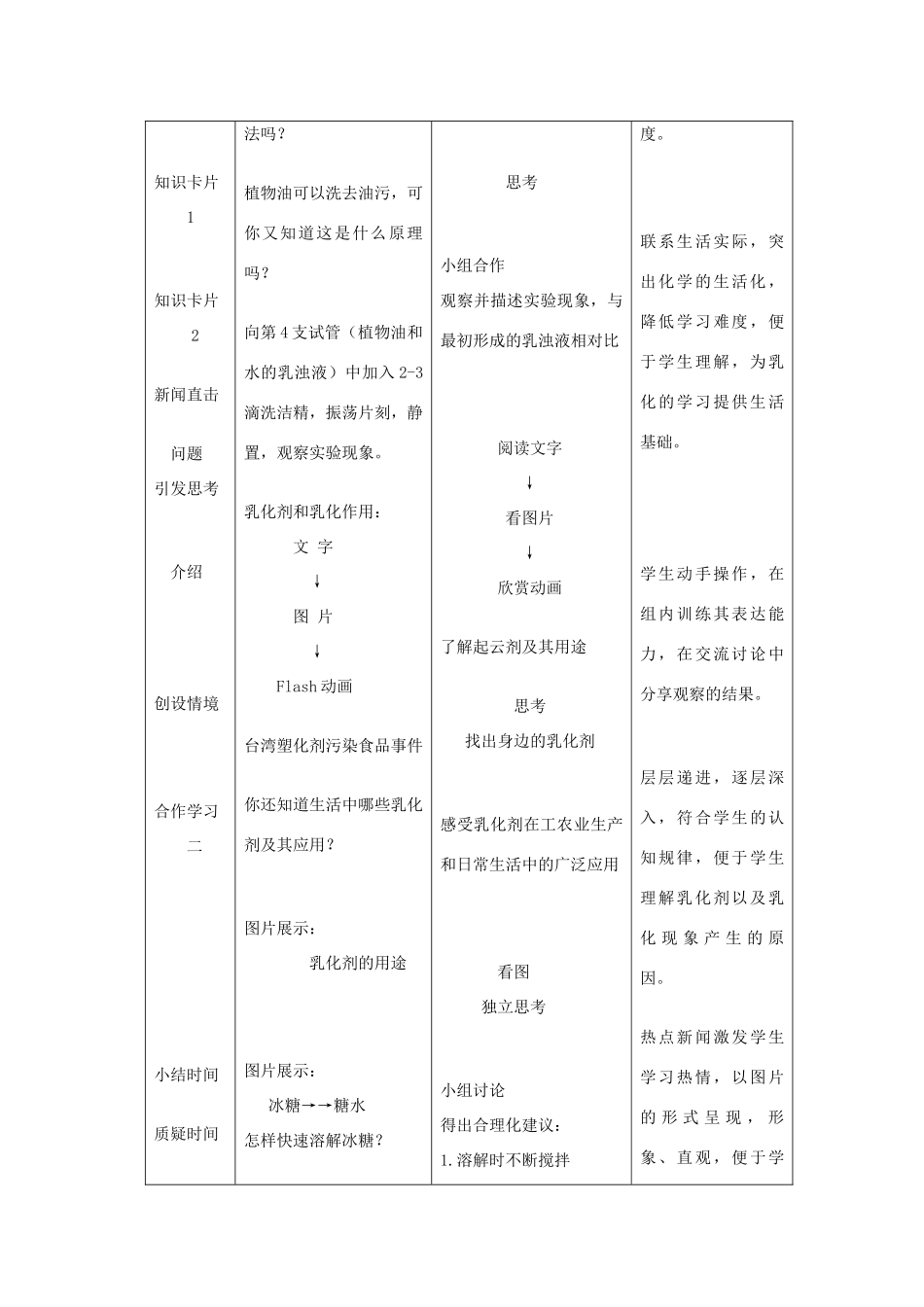 江苏省2011年初中化学 物质的溶解优质课教案_第3页