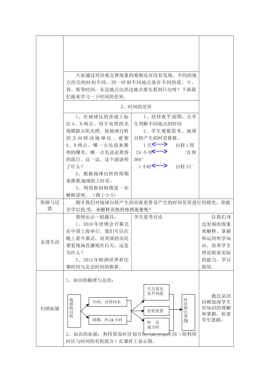 七年级地理上册 1.3 地球的自转教案 （新版）商务星球版-（新版）商务星球版初中七年级上册地理教案_第3页