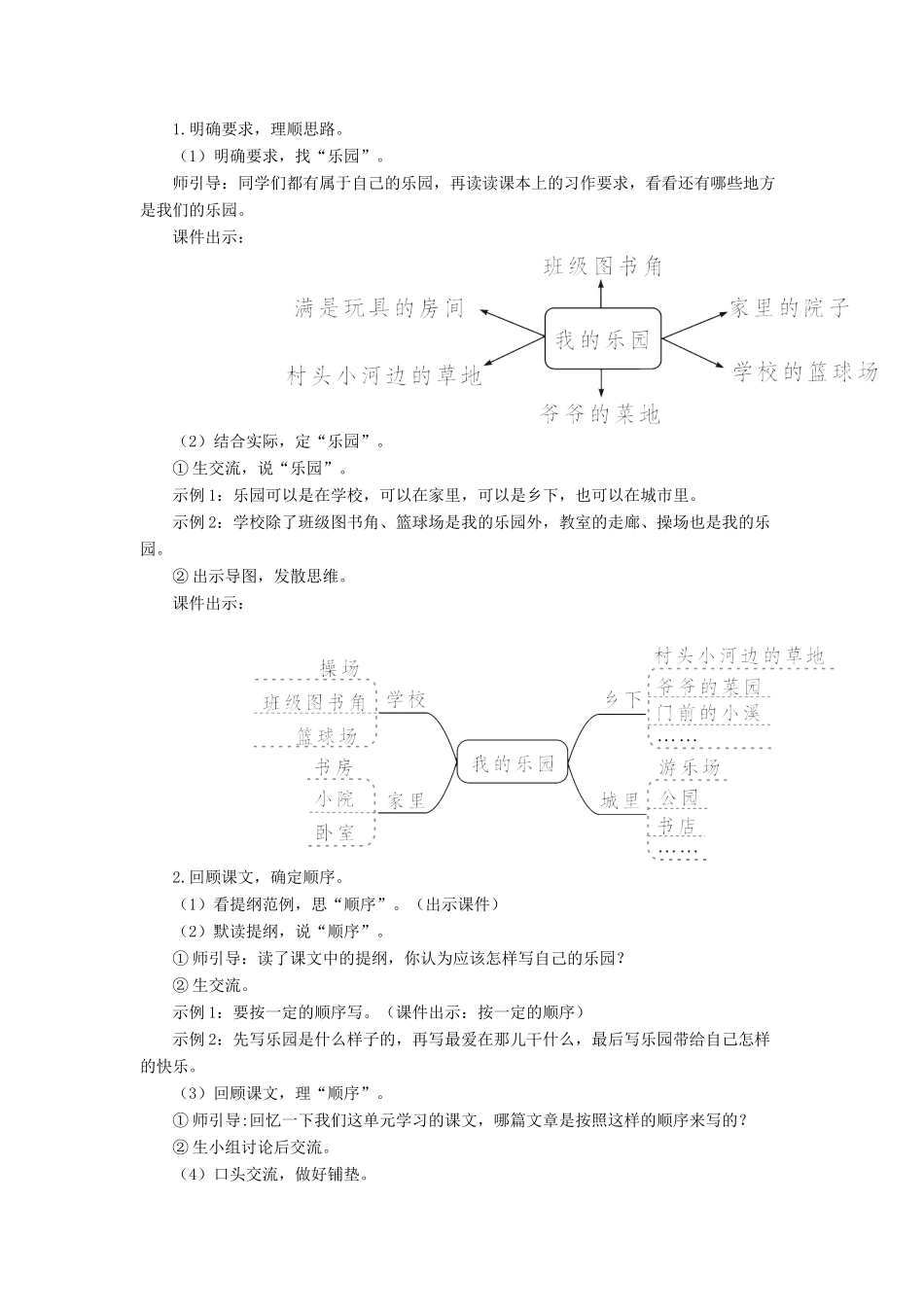 四年级语文下册《习作：我的乐园》教学设计 新人教版-新人教版小学四年级下册语文教案_第2页