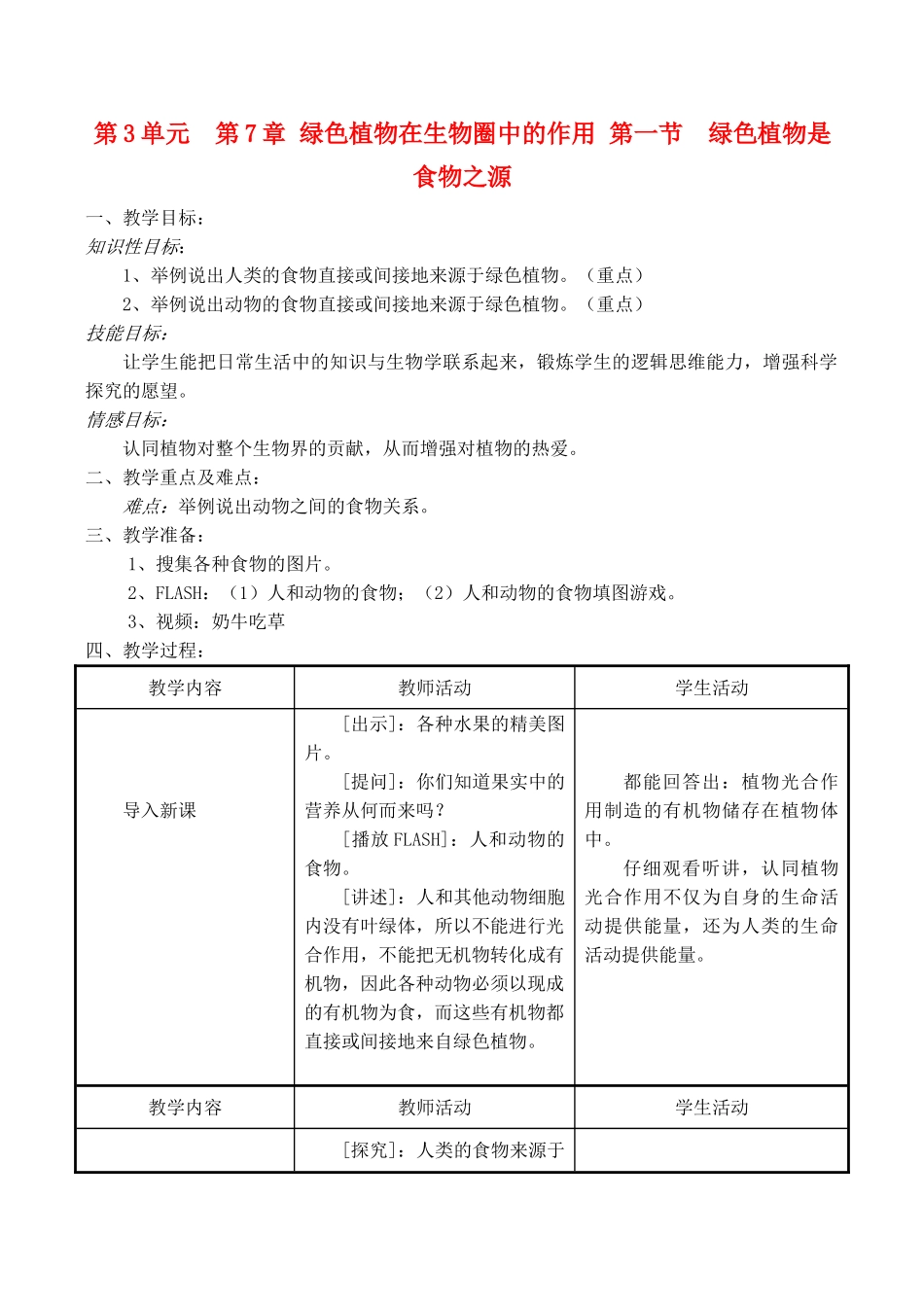 七年级生物上 第7章 绿色植物在生物圈中的作用 第一节  绿色植物是食物之源教案苏教版_第1页