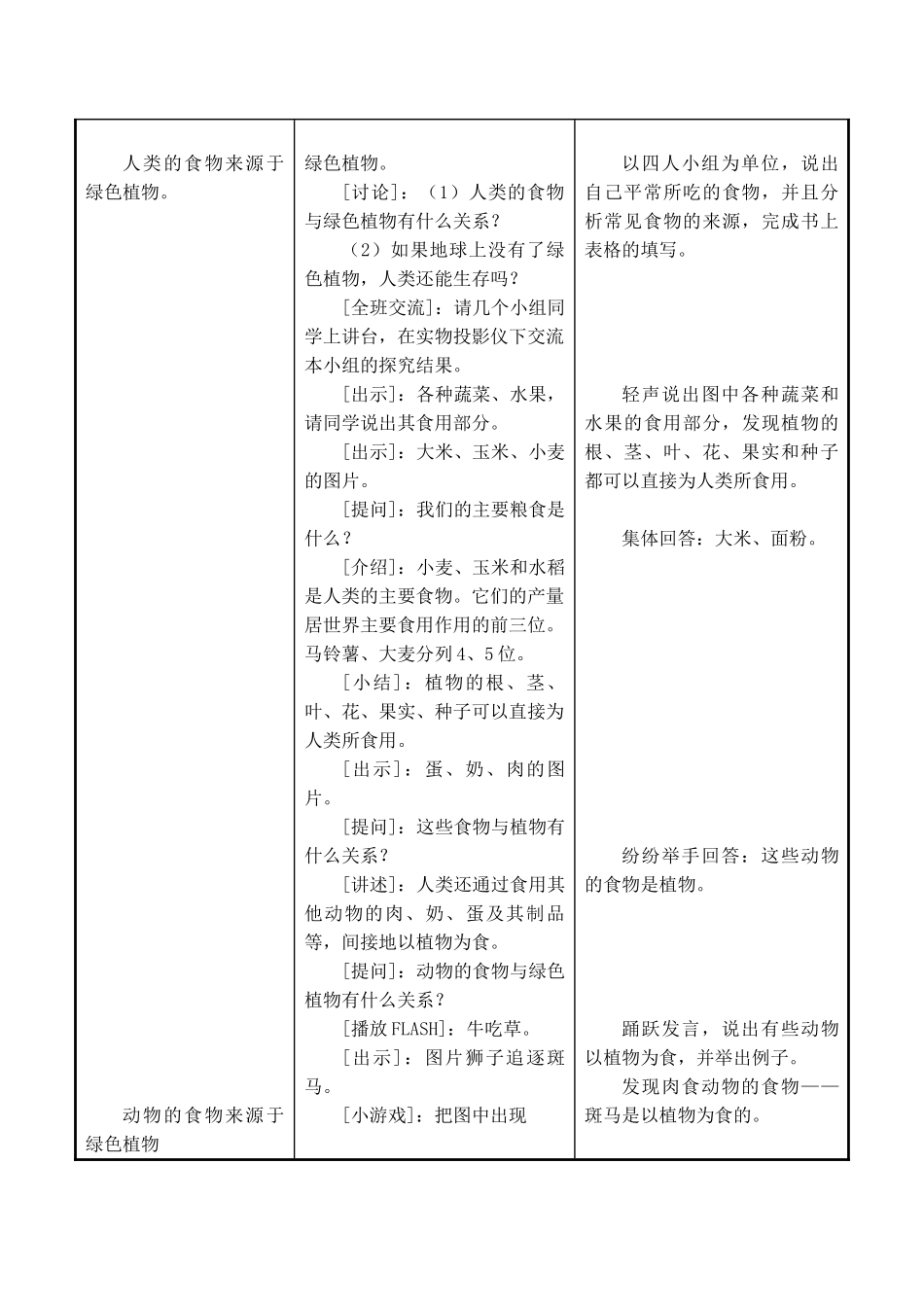 七年级生物上 第7章 绿色植物在生物圈中的作用 第一节  绿色植物是食物之源教案苏教版_第2页